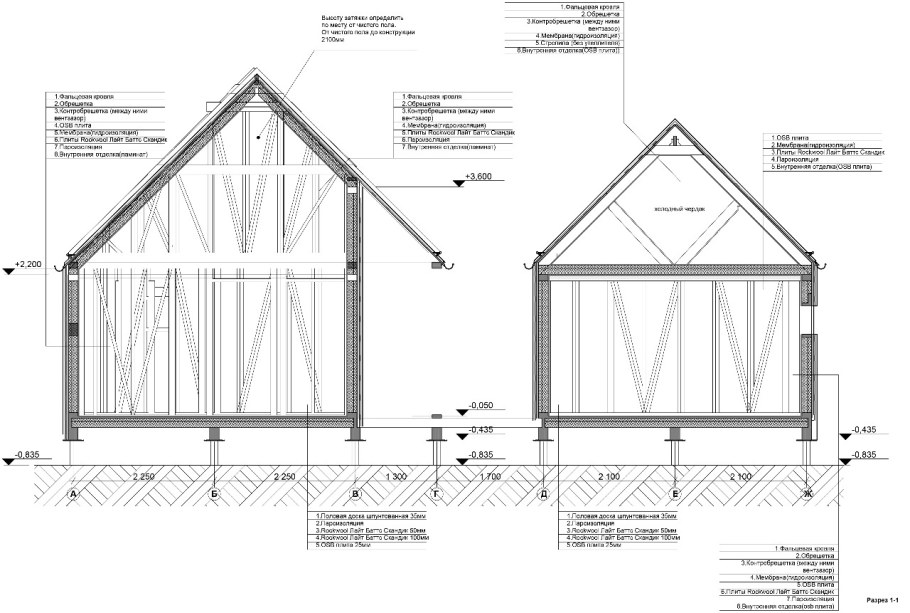 Беседка односкатная 3х4 чертежи
