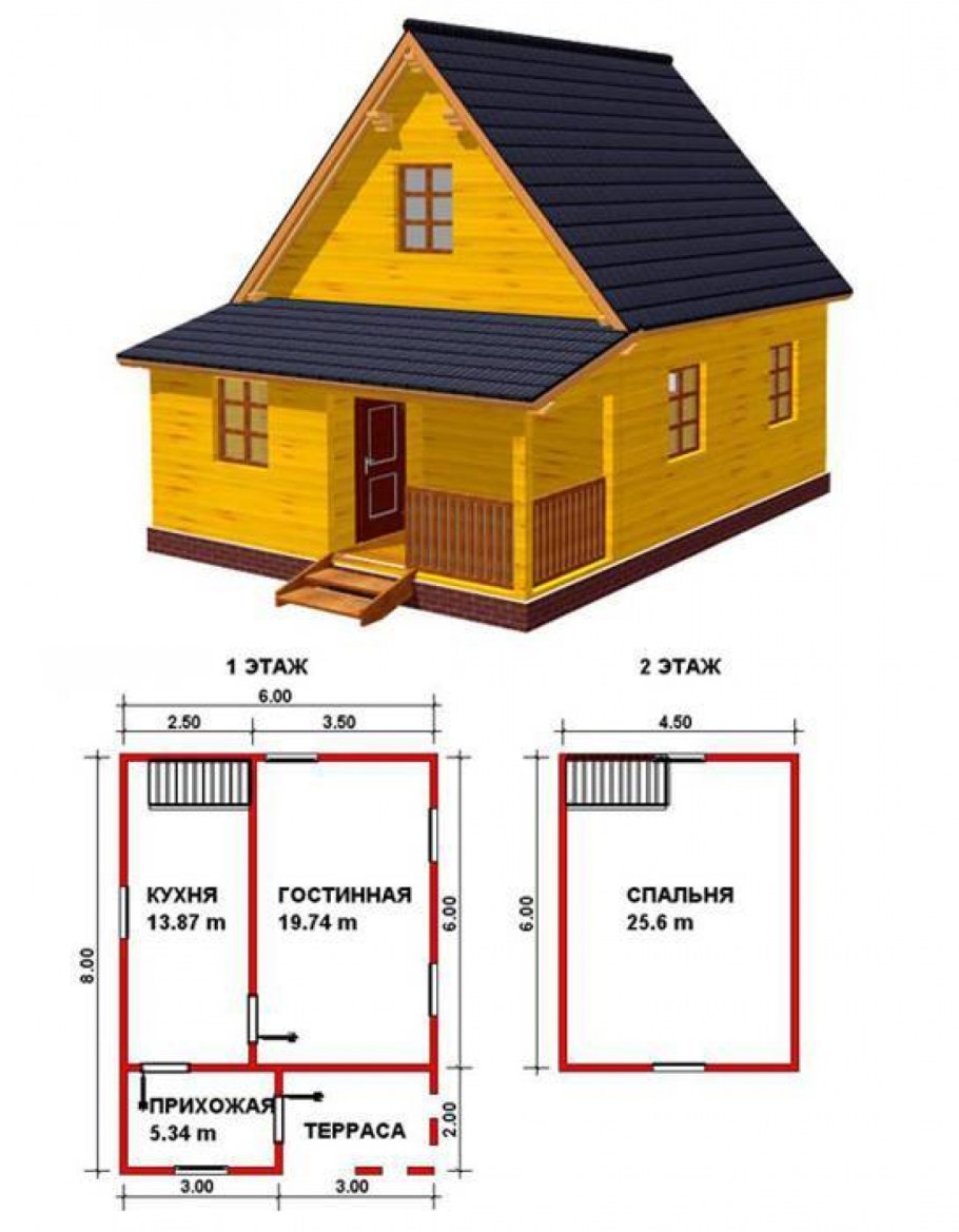 Реконструкция старого дачного домика