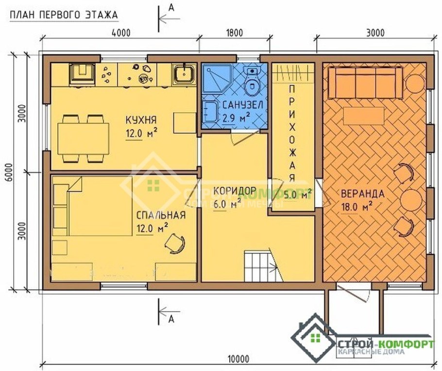 Планировка каркасного дома 8х8