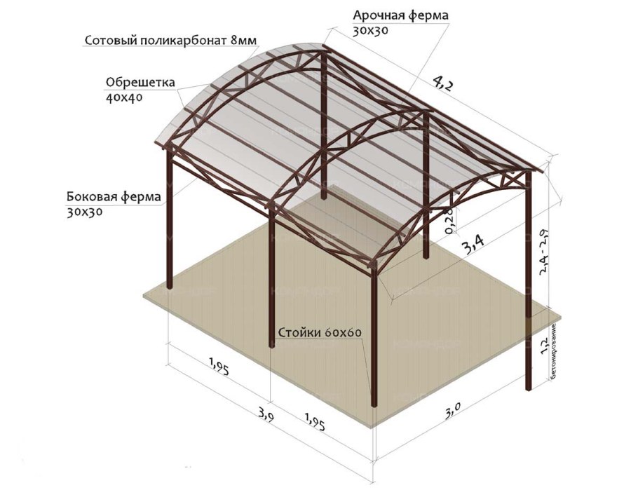 Навес односкатный 4х4 чертеж