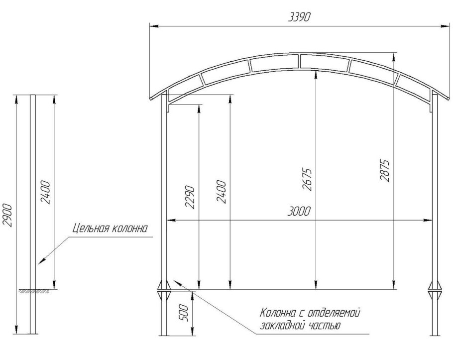 Чертежи навесов из поликарбоната с размерами 4х6