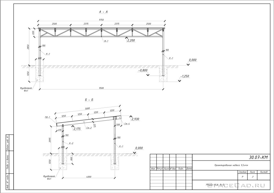 Навес из профильной трубы 80 на 40