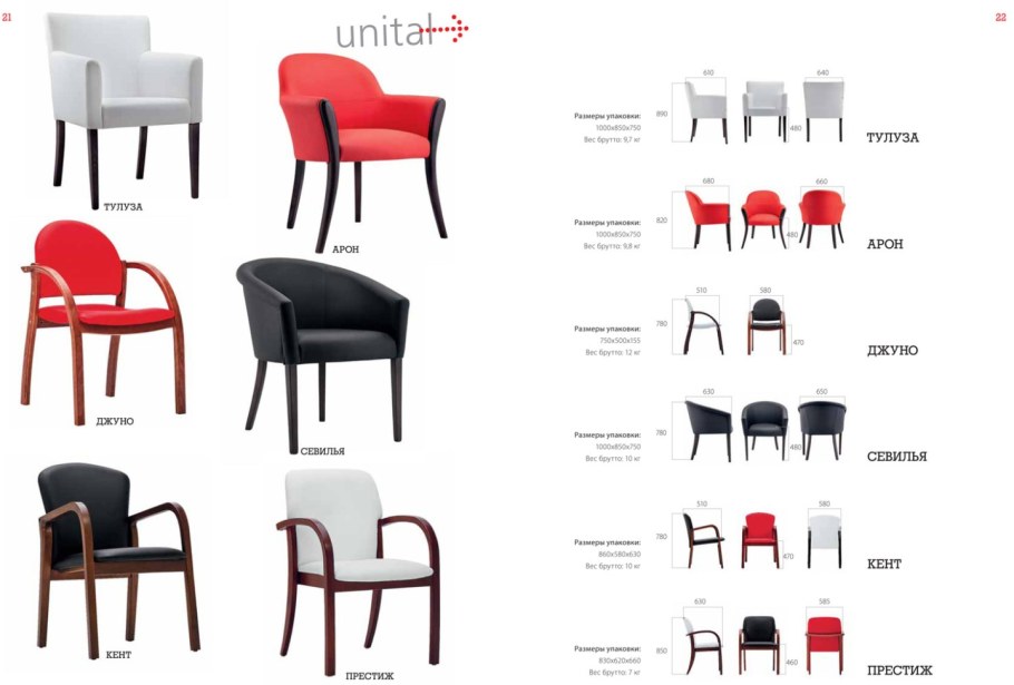 Группа партнер Екатеринбург