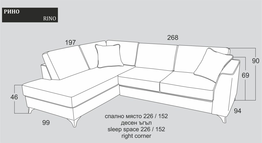 Составляющие дивана