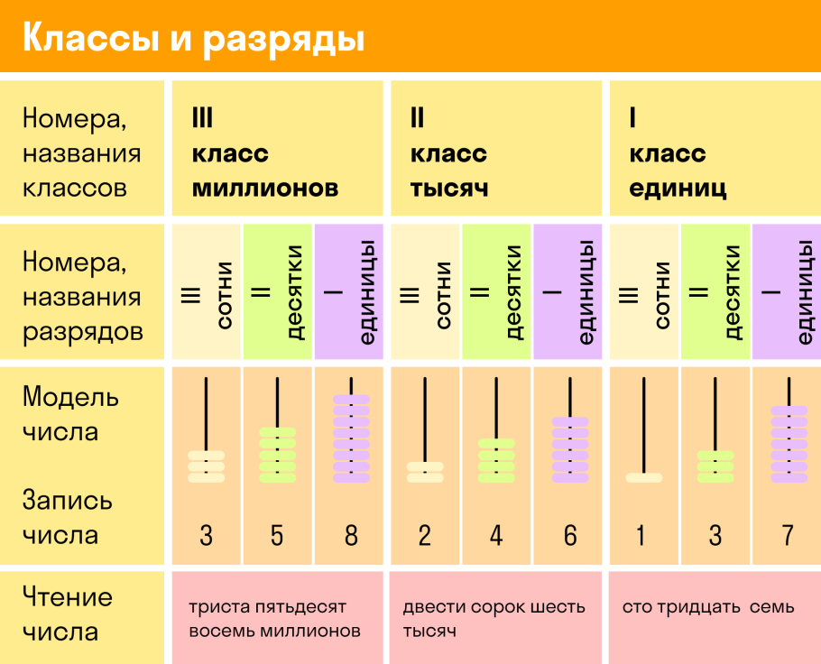 Прозрачный фон