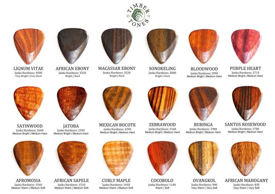 Платан древесина срез