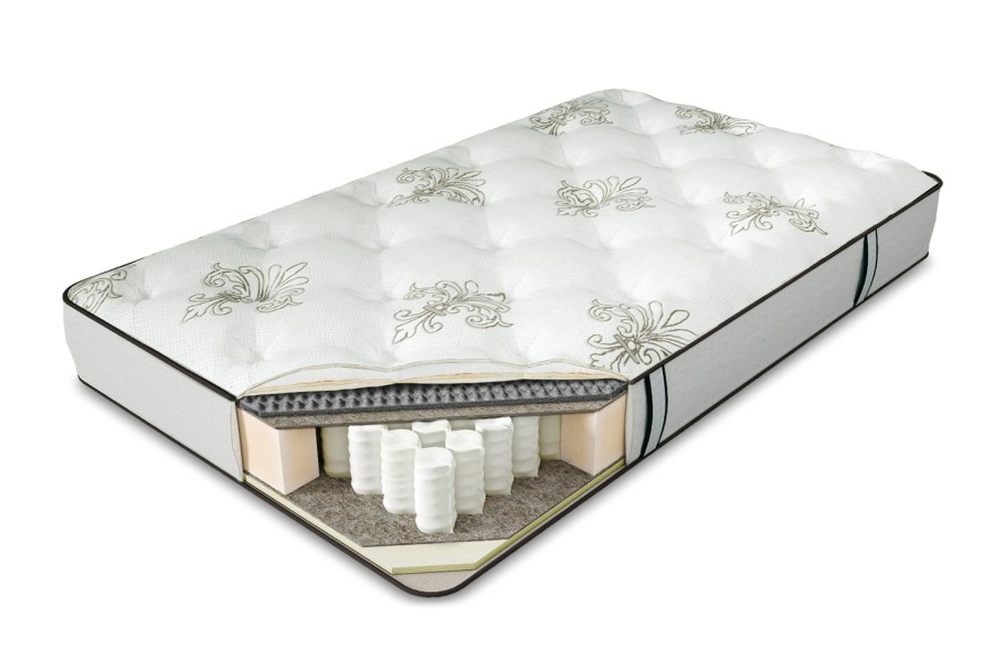 Матрас Империал матрас Сити