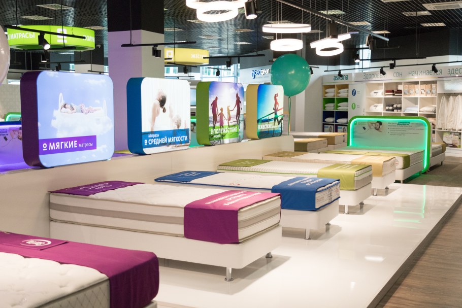 Подушки и матрасы для садовой мебели