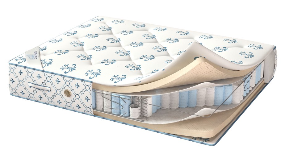 Термовойлок независимый пружинный блок