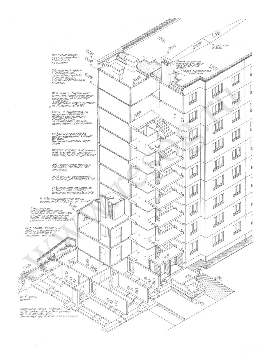Схема панели панельного дома