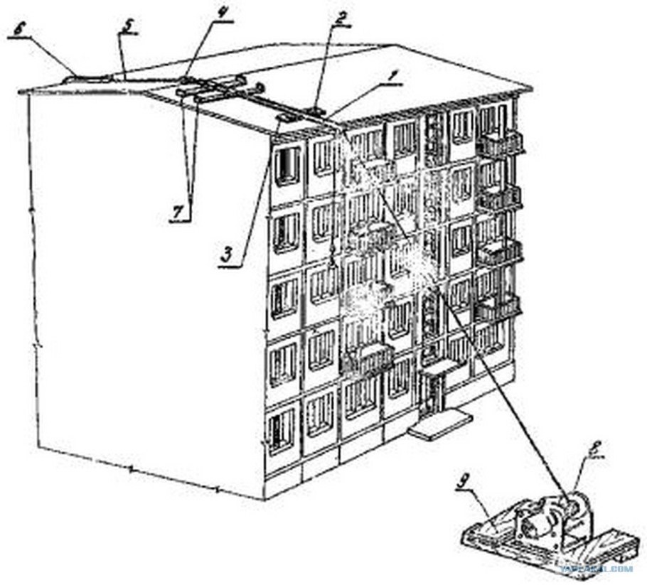Хрущевка проект 1-335