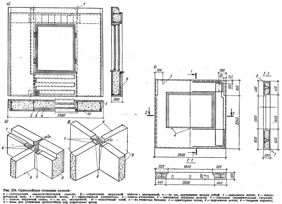 Жб перегородки толщина