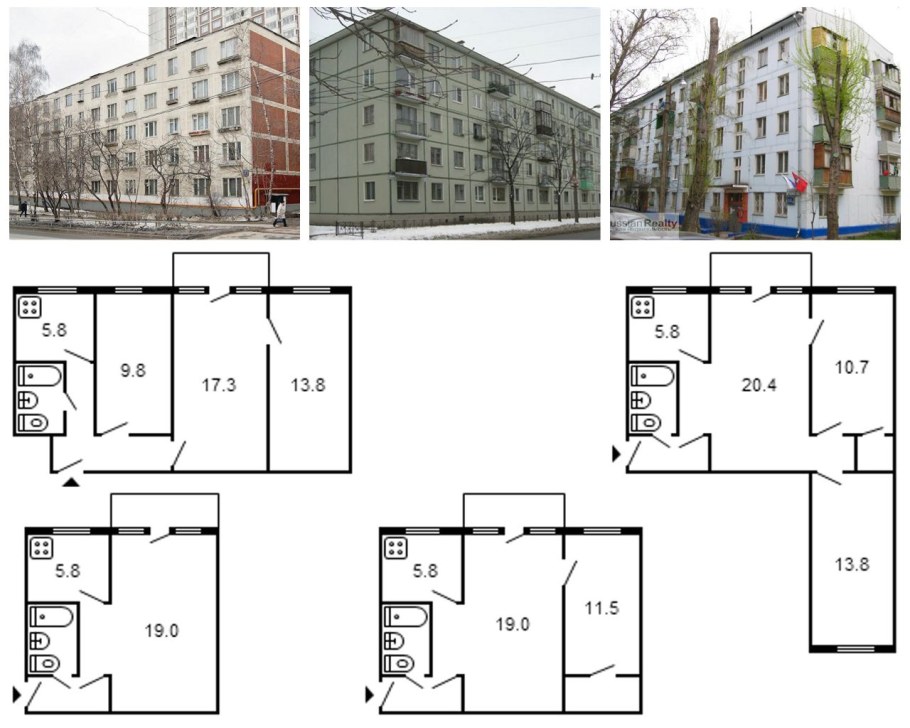 Хрущевка к-7 планировка