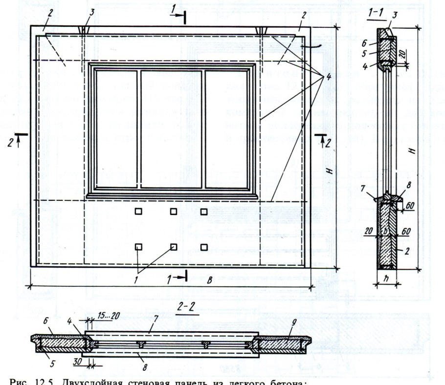 Стеновая панель ЖБИ чертежи трехслойная