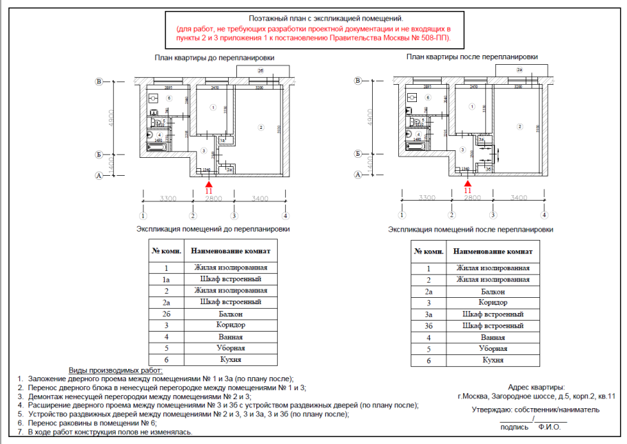 Схема «порядок осуществления перепланировки жилого помещения