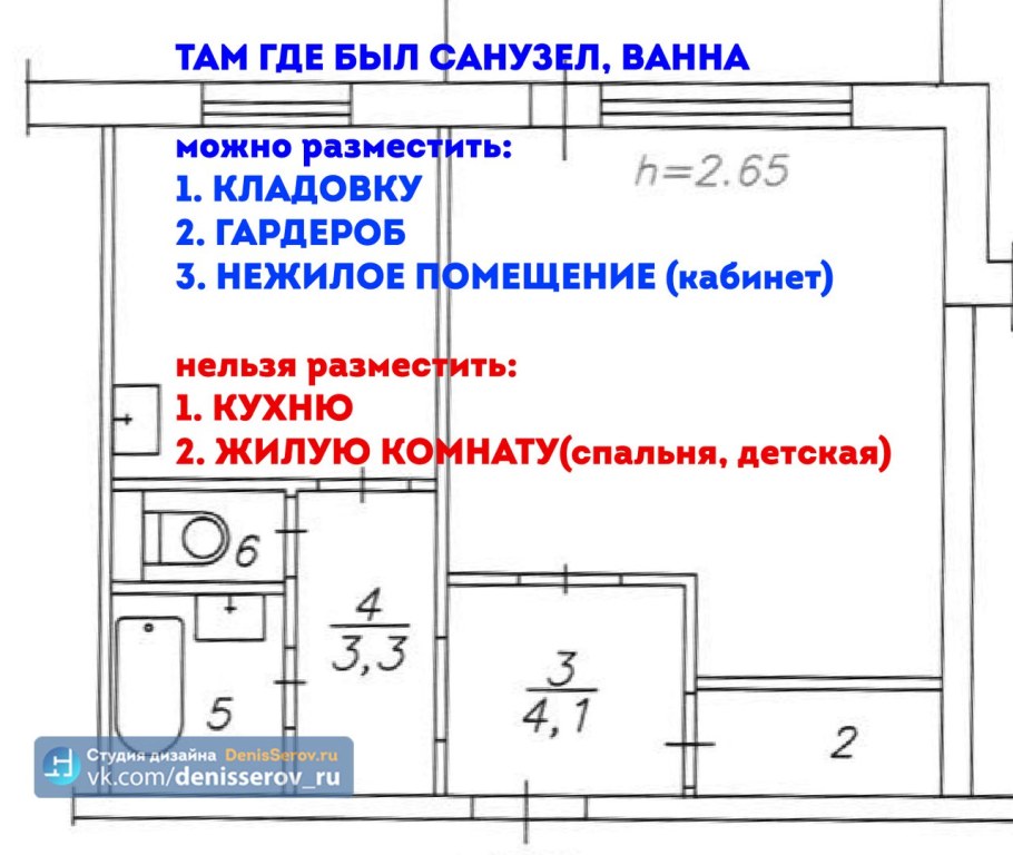 План перепланировки чертеж