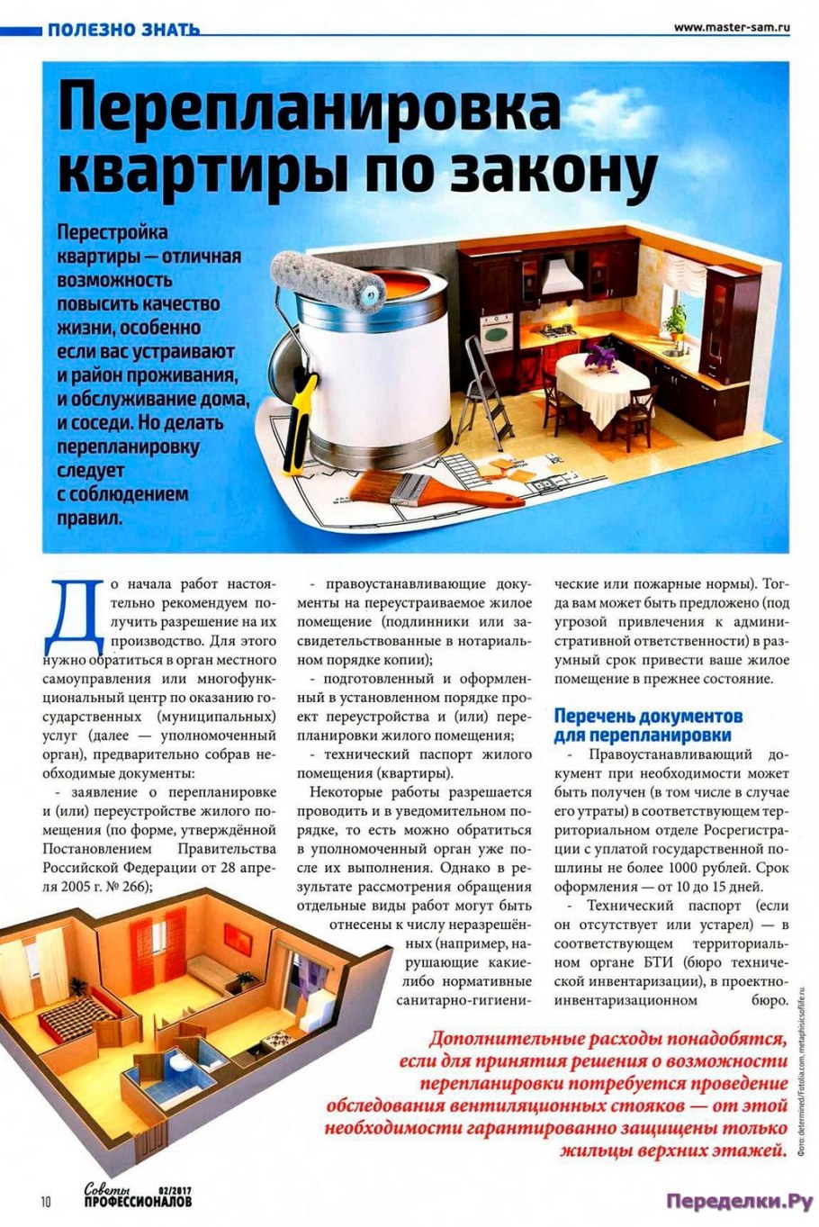 Дизайнерская инфографика