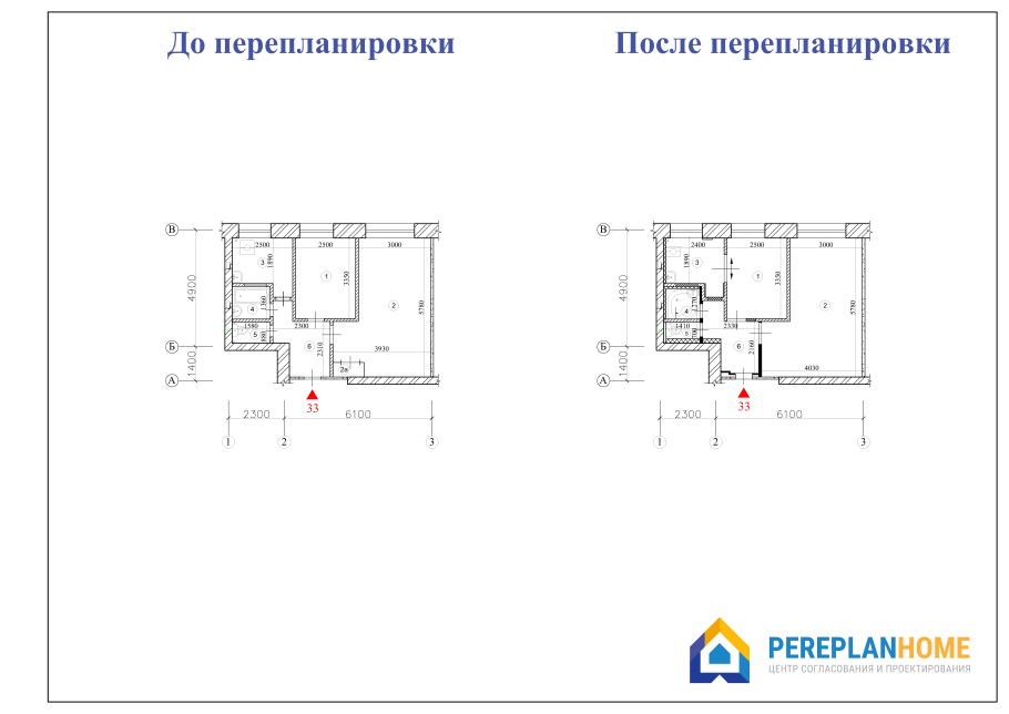 Правила помещения в многоквартирном доме