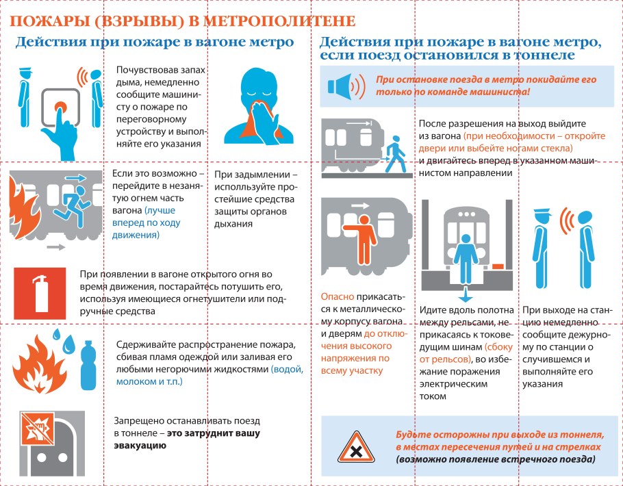 Не оставляйте детей без присмотра памятка для родителей