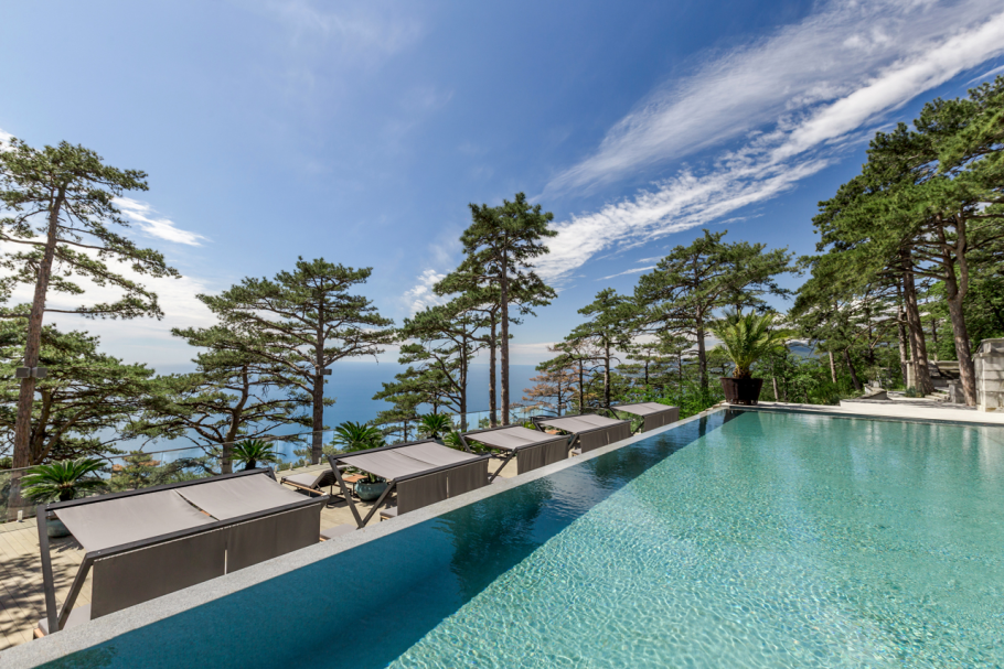 Отель Ялта-Интурист Крым