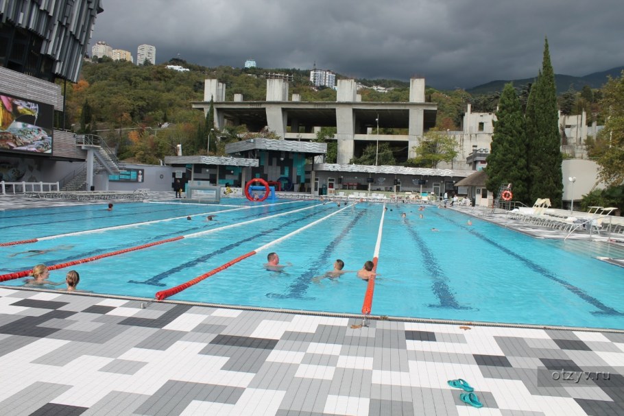 Бассейны отеля Ялта Интурист