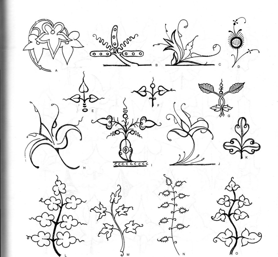 Растительные мотивы в орнаменте