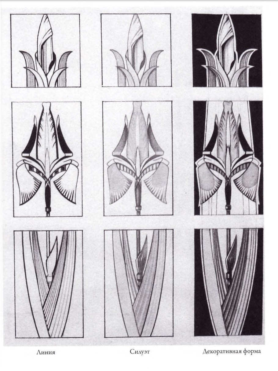 Мотив и раппорт орнамента