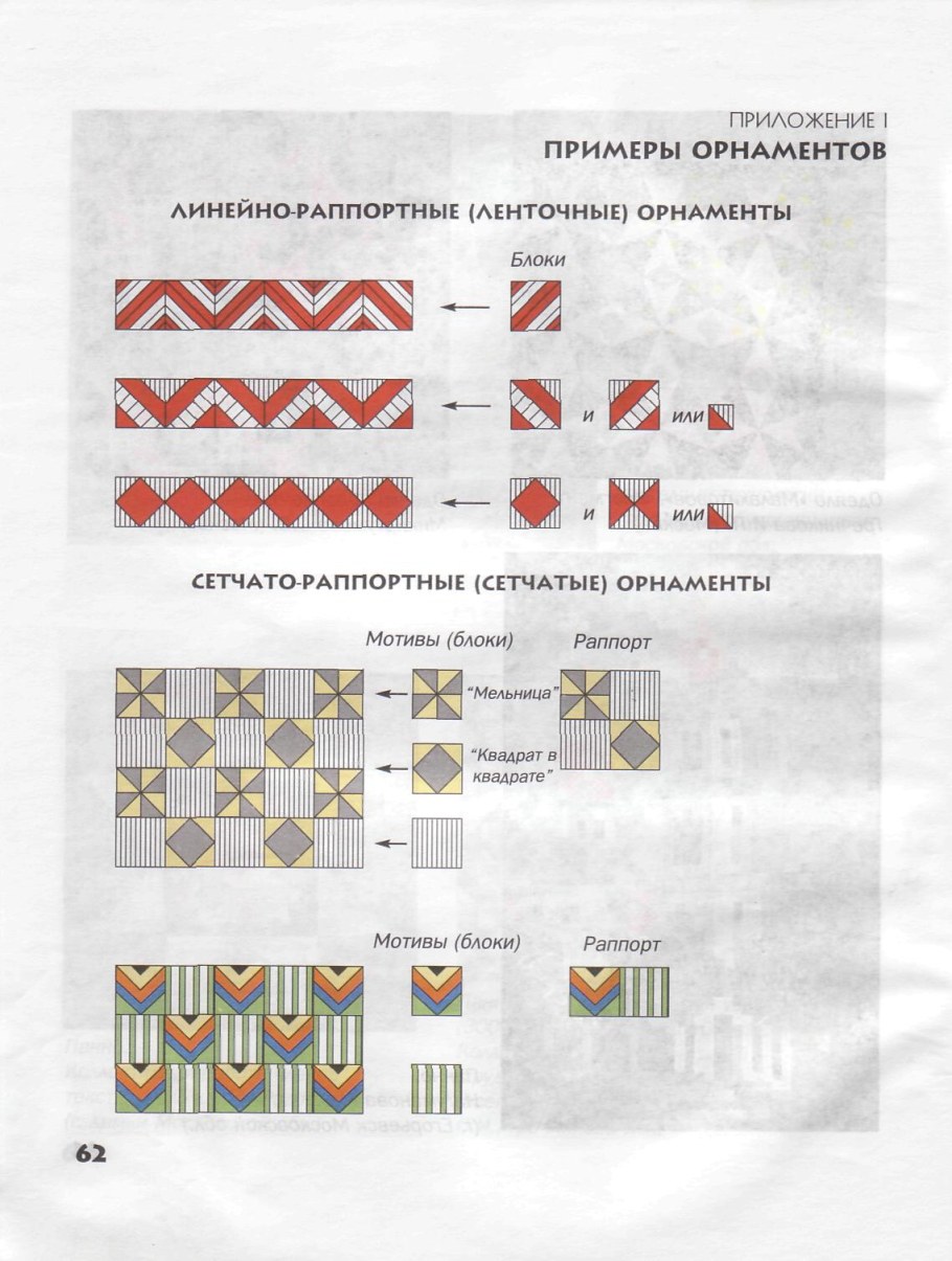 Орнамент сетка