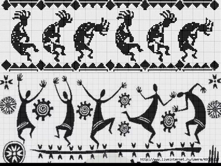 Пропедевтика точка линия пятно