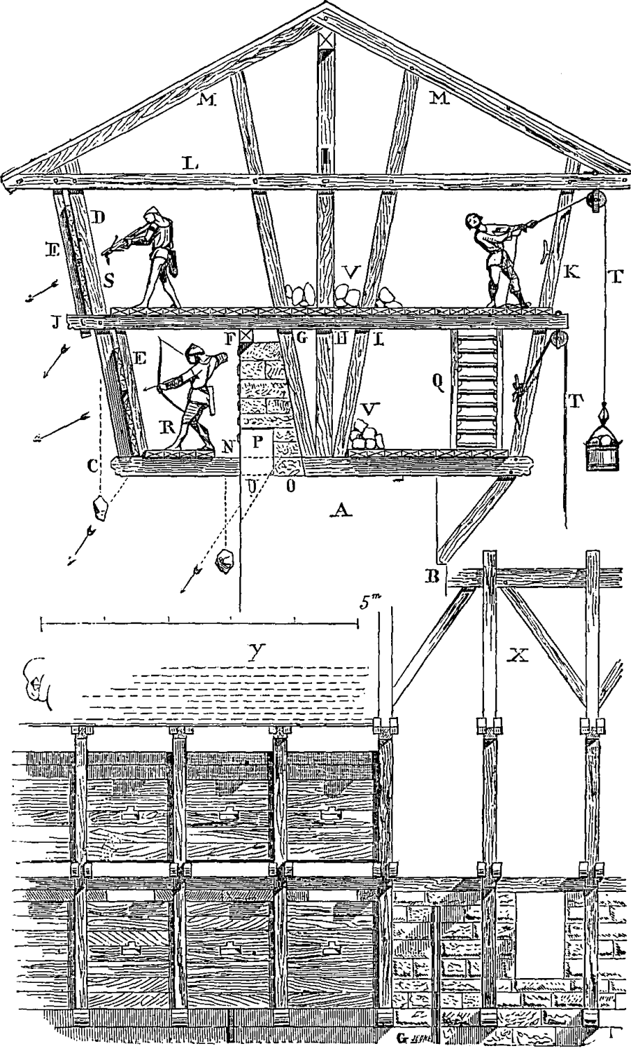 Белокаменная крепость бойница