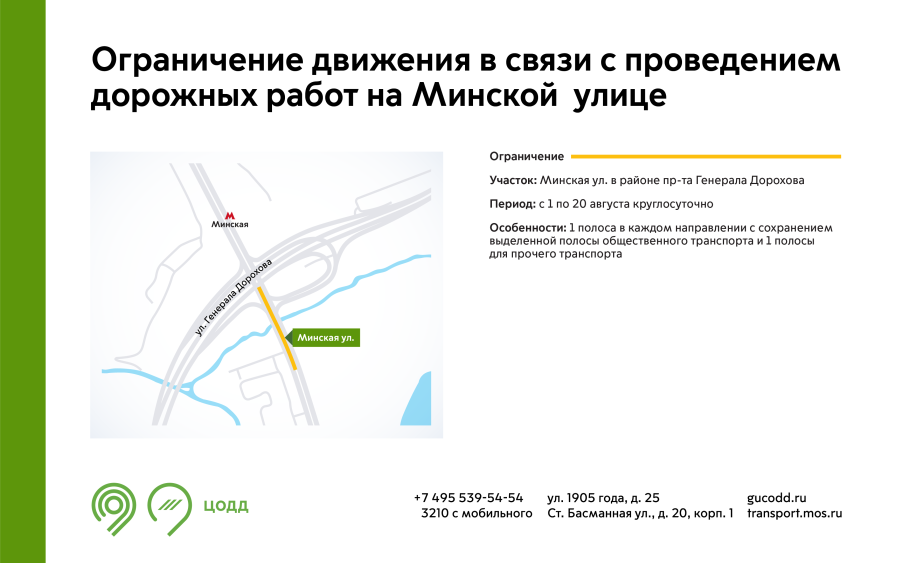 Квартира в аренду обычная