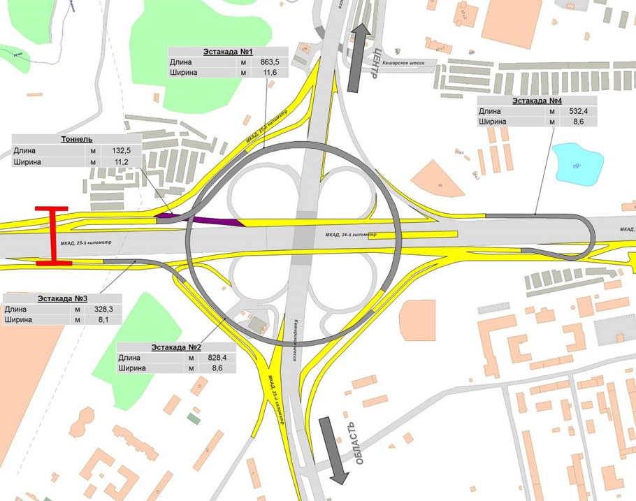 Варианты ремонта для сдачи