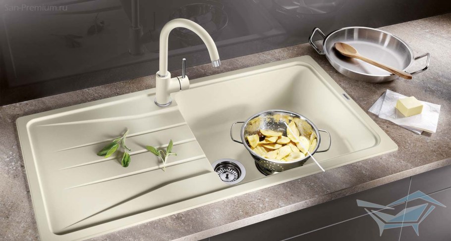 Blanco mida смеситель для кухни