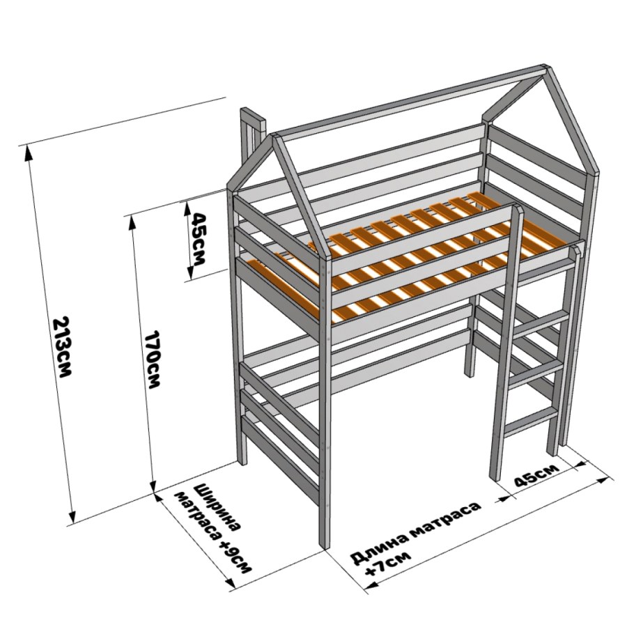 Размеры кровати домика для ребенка