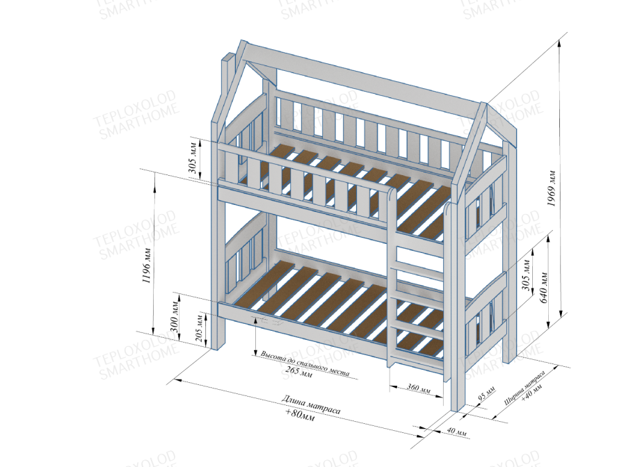 Кроватка-домик эскиз