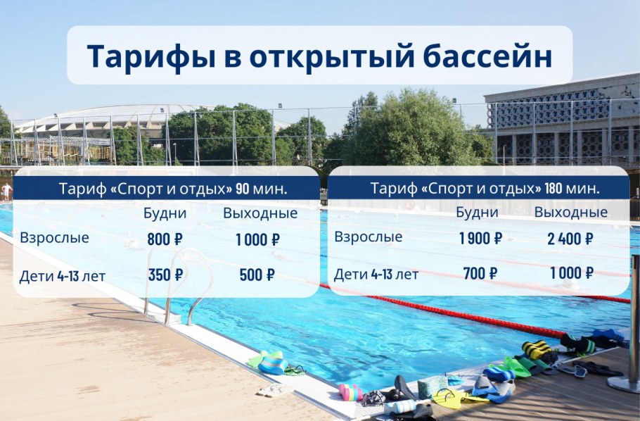 Самара плавание ЦСК ВВС