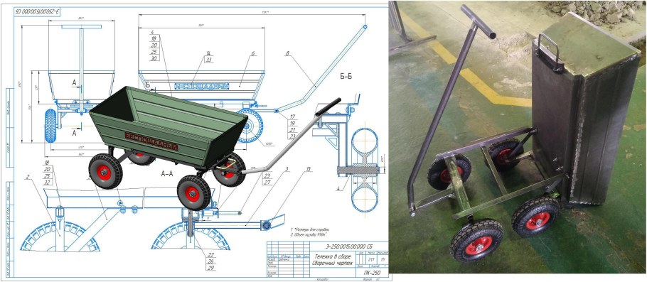 Четырехколесная Садовая тележка чертеж