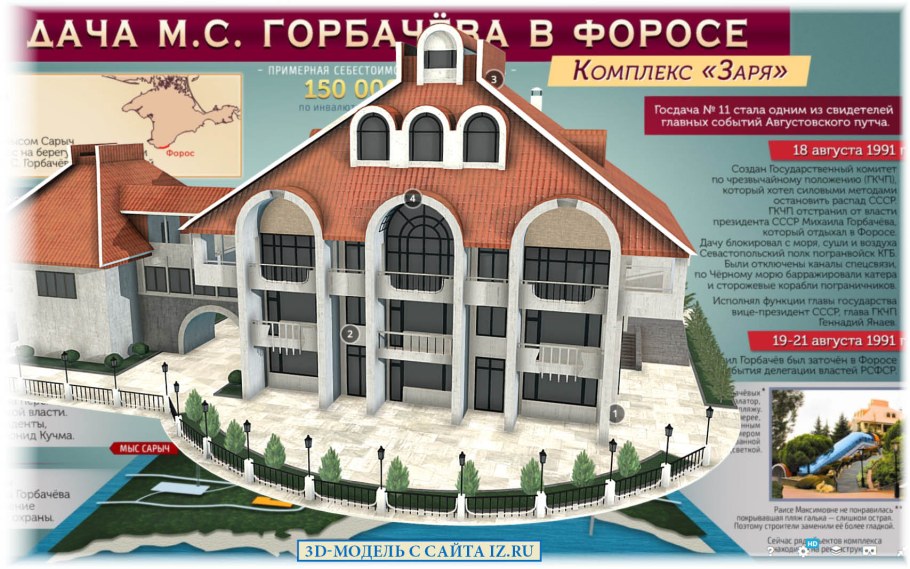 Форос Крым резиденция Горбачева