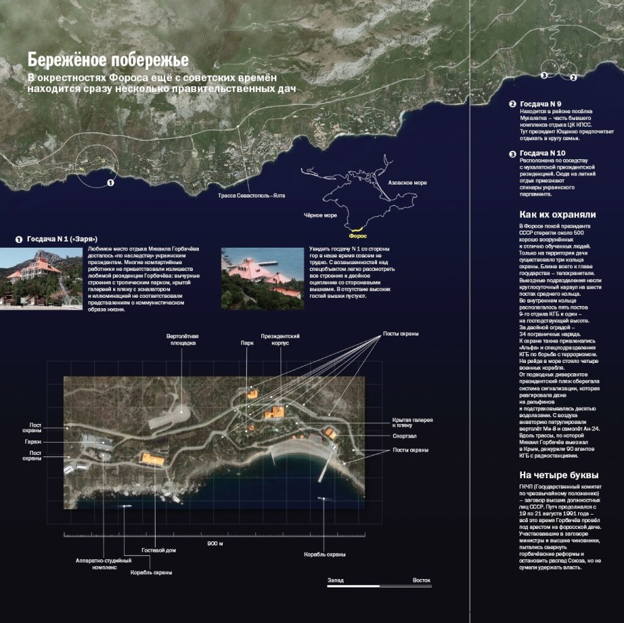 Дача Сталина Мюссера