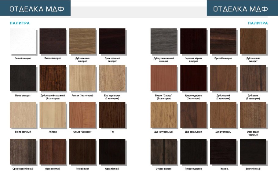 Цвет мебели вишня Гамильтон