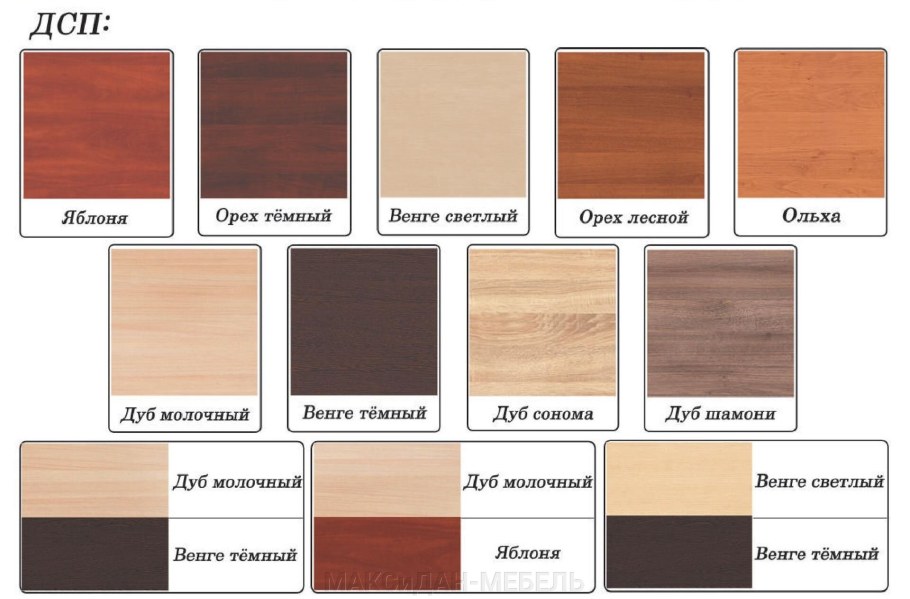 Темный орех и венге сравнить цвета