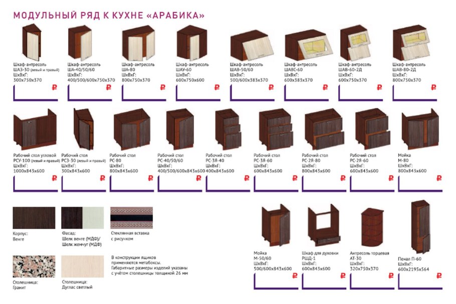 Кухонная мебель Скалли сервант