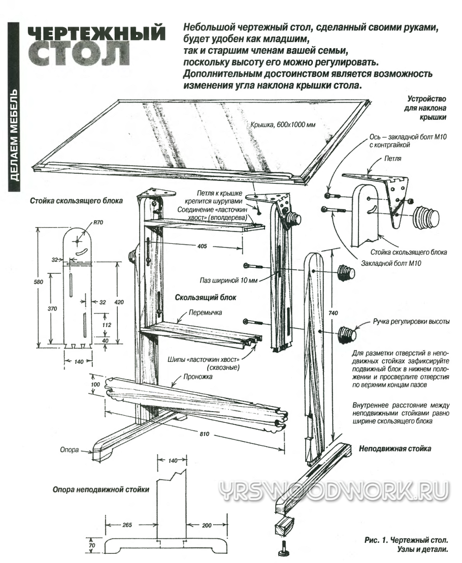 Чертеж парты. Схема сборки и подробное описание домашней парты.