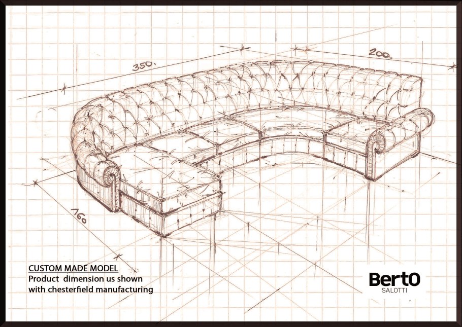 Диван угловой габариты 135