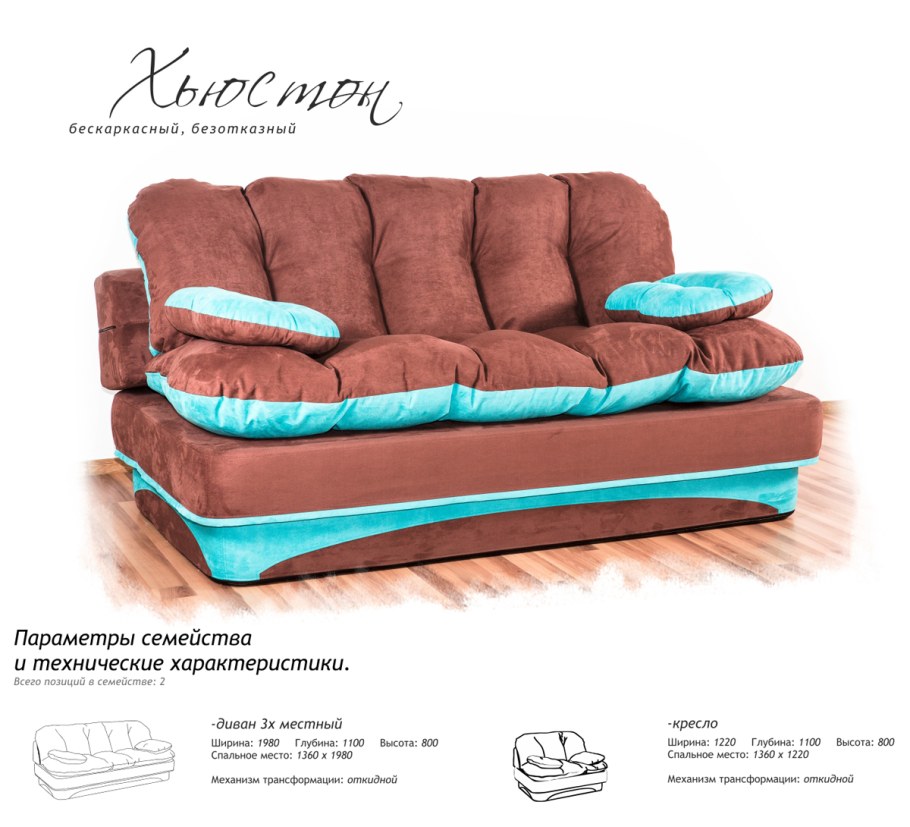 Диван Анта Velvet Blue