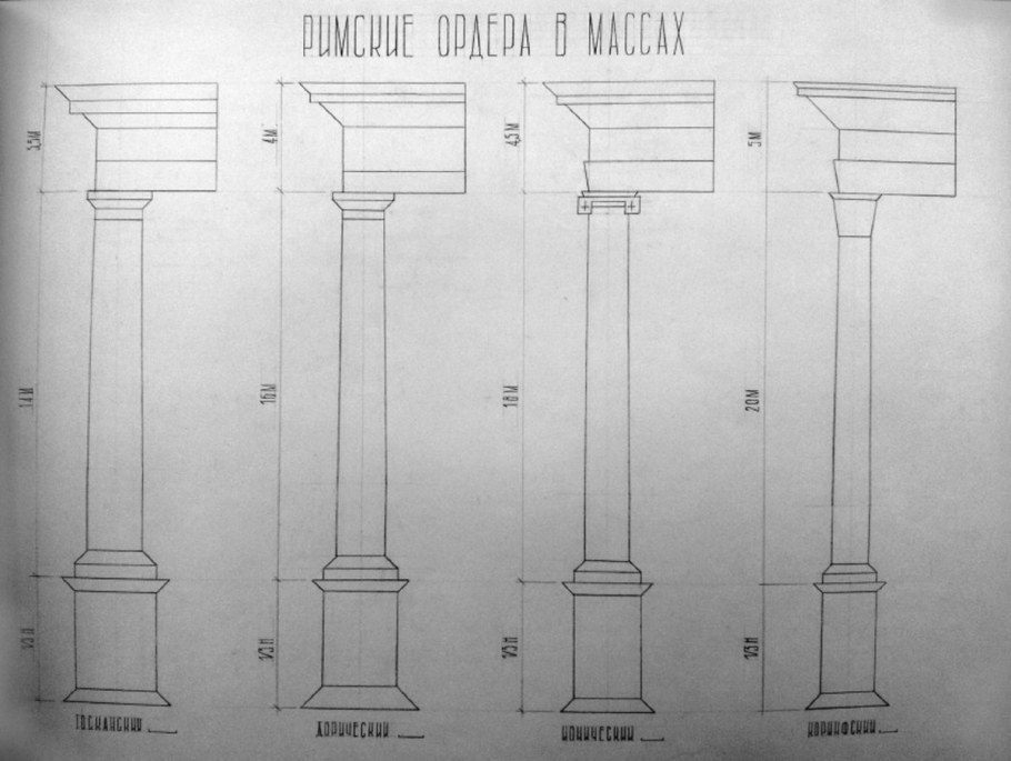 Тосканский ордер Палладио