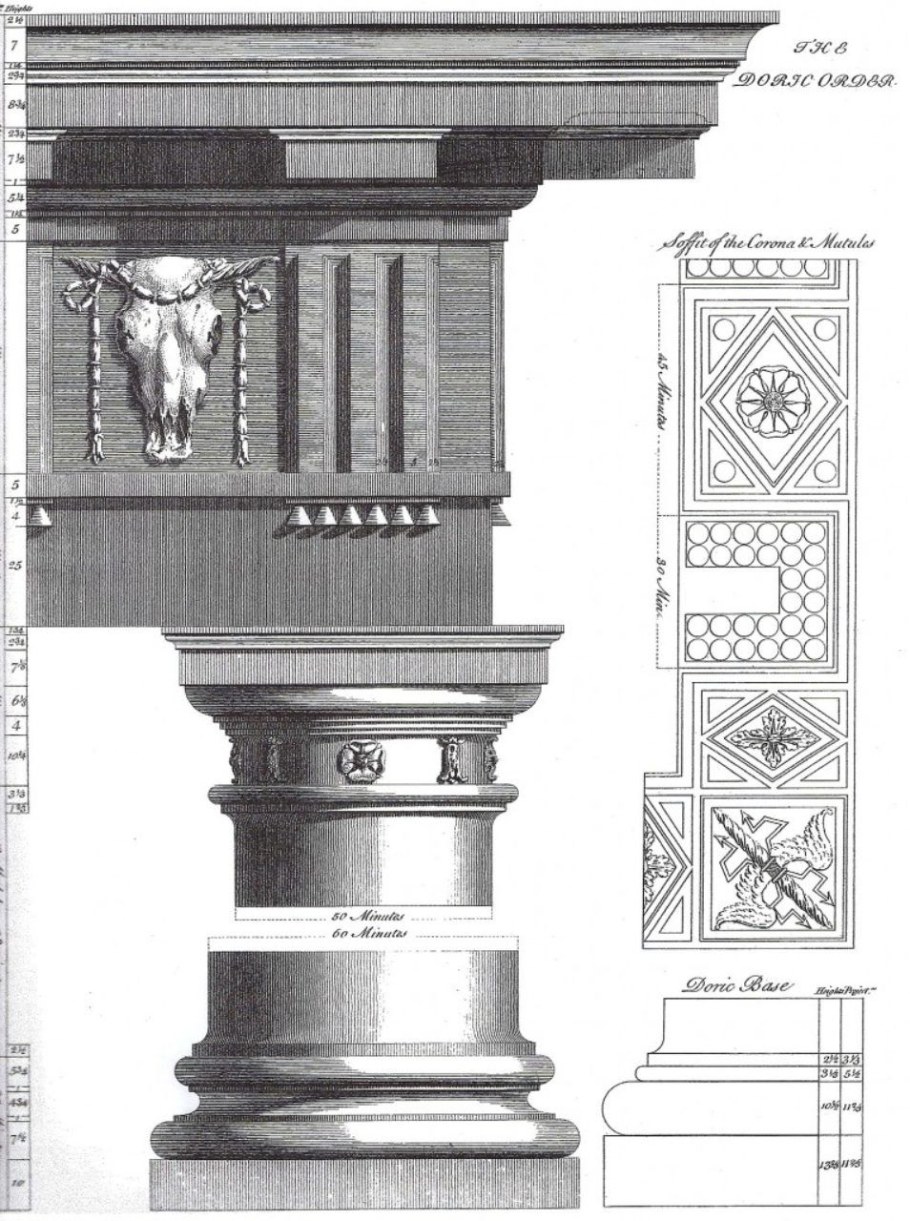 Колонна тосканского ордера