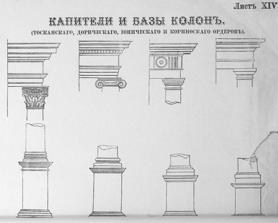 Дорическая Капитель чертеж