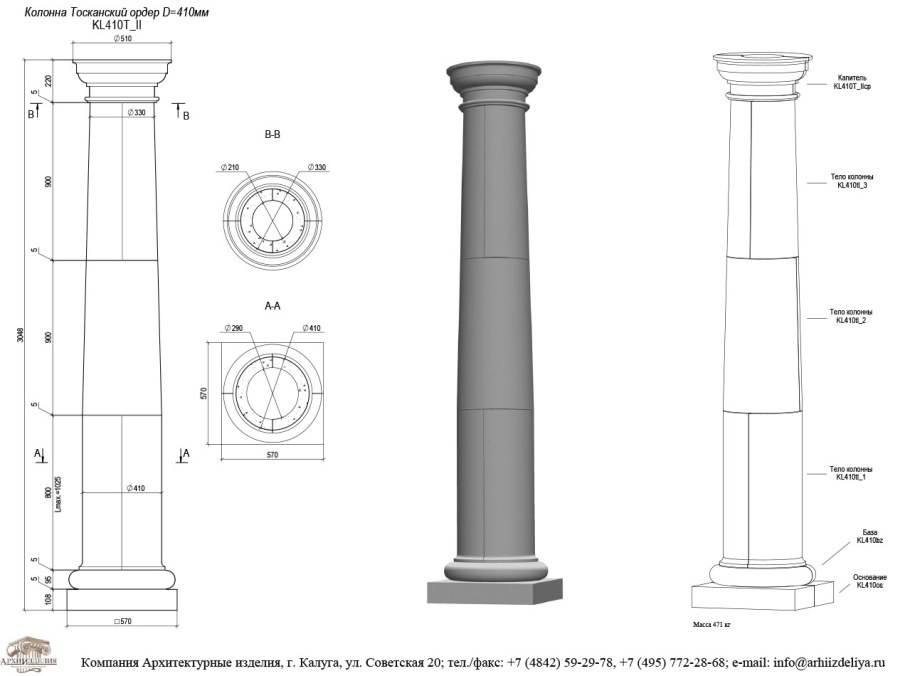 Тосканский и дорический ордер в архитектуре