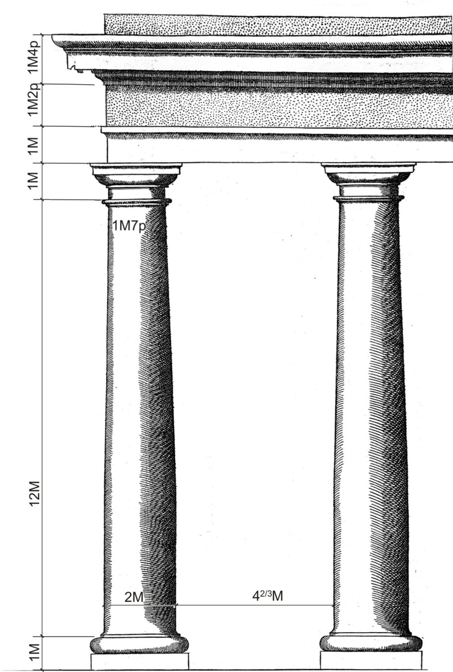 Дорический ордер древней Греции